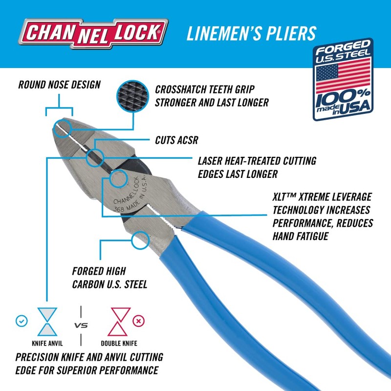 Channellock Linemen's Pliers 368 - High Leverage Side-Cutting - 8.5