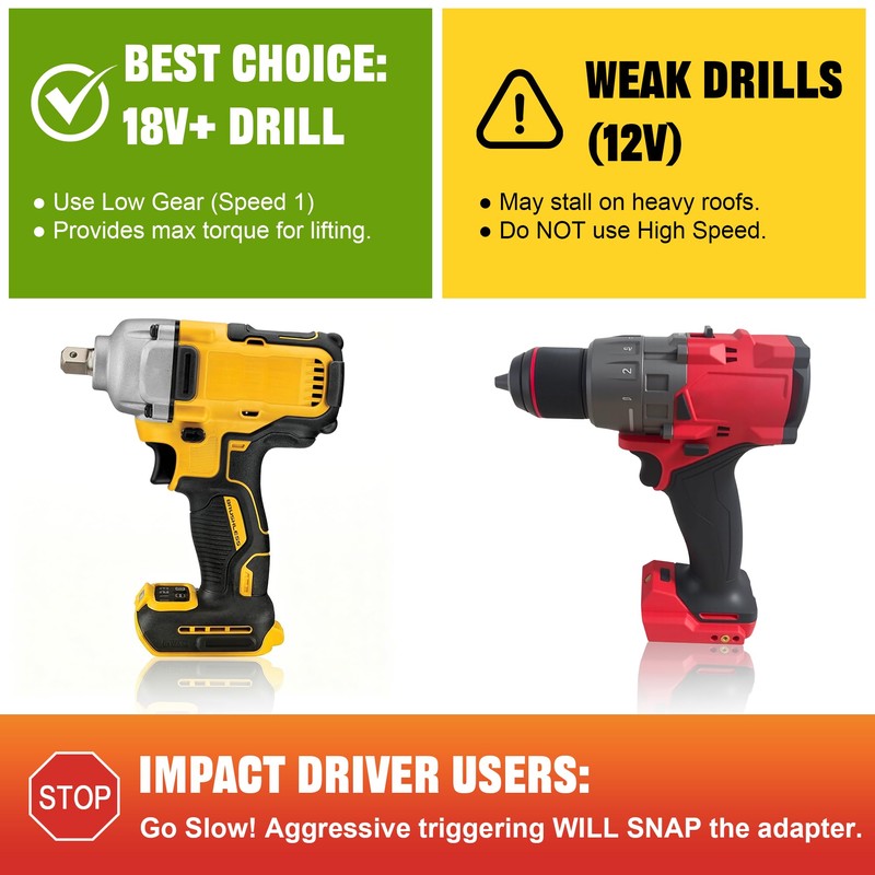 Fits Coleman Fleetwood Pop-Up Camper Crank Handle Replacement – 3/8"