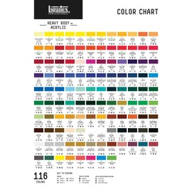 Liquitex 4412432 Professional Heavy Body Acrylic Paint in Artist Quality with Excellent Light Fastness in Buttery Consistency, 473 ml Pot - Titanium White