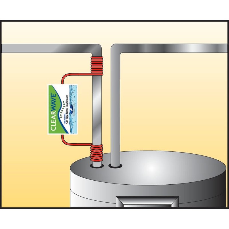 Field Controls Clearwave Hard Water Conditioner