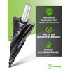 Pinava® Step Drill HSS Cobalt Pro 4XSPIRAL [Faster, Precise, Durable]