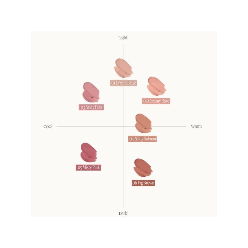 HEART PERCENT Dote On Mood All Cover Lip Base 4.1g,