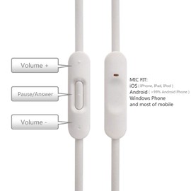 Tobysome Replacement Audio Cable Cord Wire with in-line Microphone and Control Compatible with Solo, Studio, Pro, Detox, Wireless, Mixr, Executive Headphones (White)