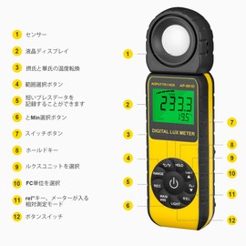 AOPUTTRIVER AP-881D Illuminance Meter, Portable Light Meter, High Accuracy Measurement Ambient Temperature Measuring Instrument, Fast Response, 0.1-400,000 Lux/1-40,000 FC Max/Minimum Data Retention,