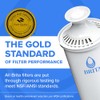 Brita Reemplazo filtros de agua para jarras, paquete de 8