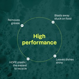 ATTITUDE ATTITUDE Dishwashing Liquid, EWG Verified, Vegan Dish Soap, Plant Based, Naturally Derived Products, Unscented, Bulk Refill, 67.6 Fl Oz