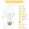 QQLXST Super Bright A21 LED Light Bulbs, 150 Watt 200