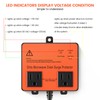 Microwave Surge Protector, Ortis Double Outlet Voltage Protector for Home