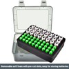 FULLCASE Battery Storage Organizer Holder Holds 54 AA AAA Batteries,