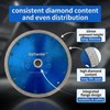 GoYonder 7 Inch Super Thin Diamond Saw Blade for Cutting