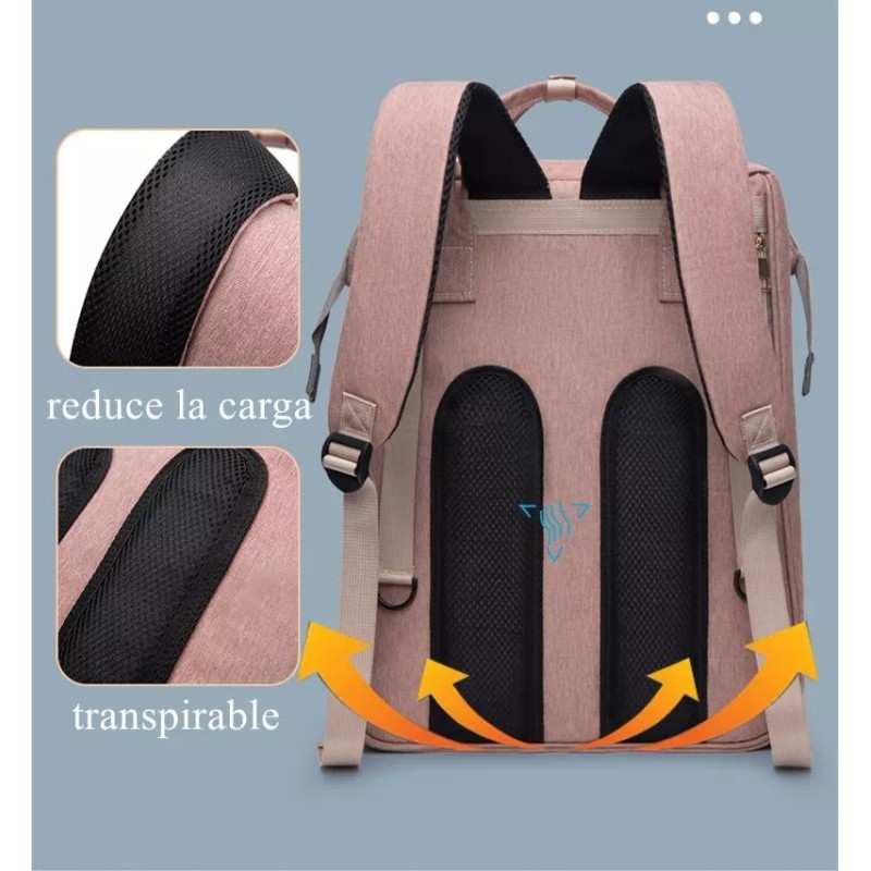 Pokachila Mochila Pañalera Termica Ligera Y Cambiador Mosquitero Cuna