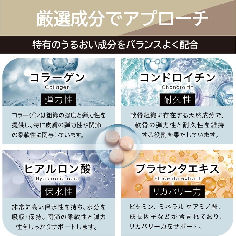 ベストパフォーマンス (BEST PERFORMANCE) 腱靭革命 300mg タブレット 180粒 約30日分