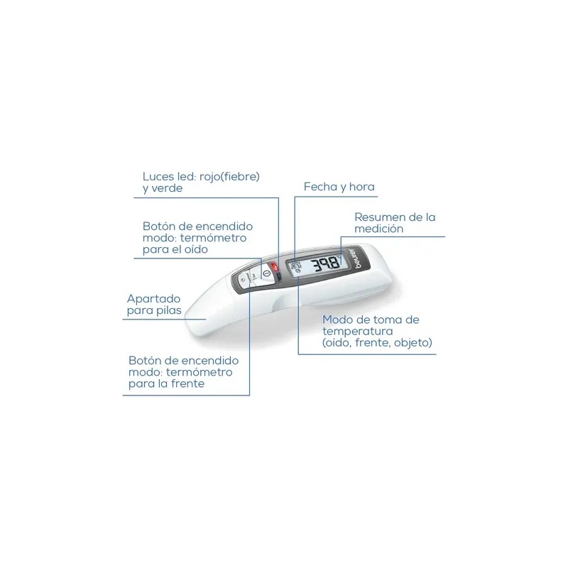 Termómetro Digital Multifuncional Ft65 Beurer