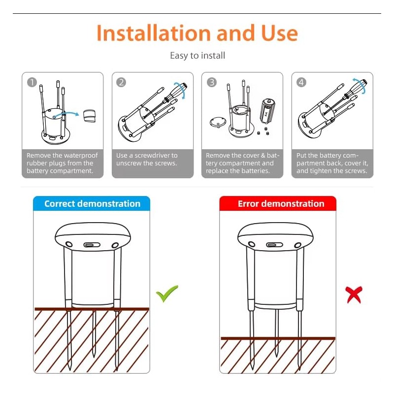 Solar Powered Wireless Zigbee Soil Moisture and Temperature Sensor for