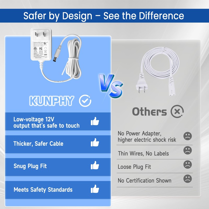 Upgraded KUNPHY Ultrasonic Jewelry Cleaner with 50ml Solution, 48KHZ, 12OZ