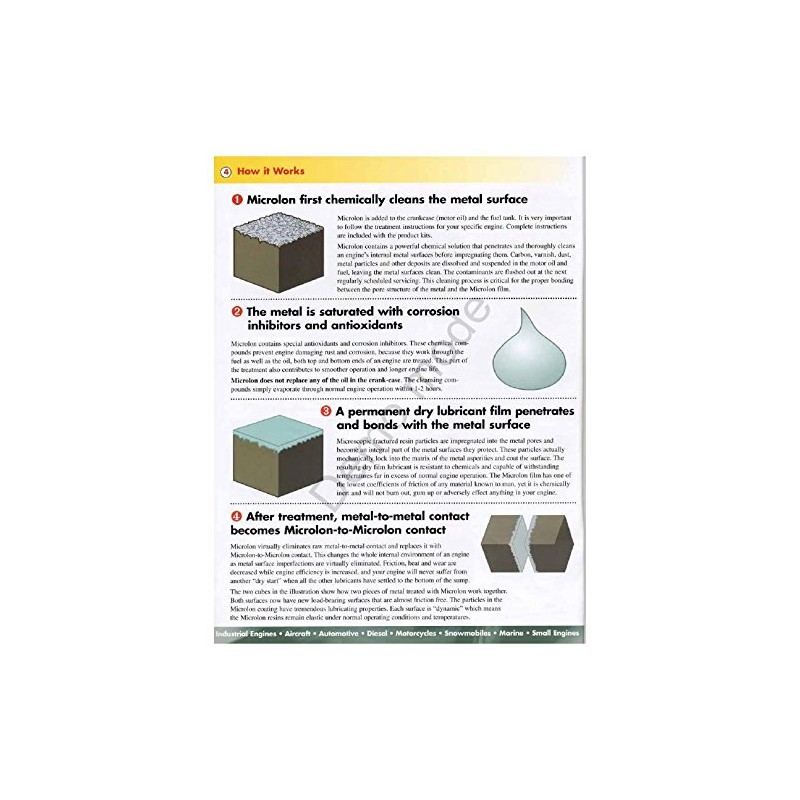 Microlon Engine Treatment Kit Outboard Engines 2-Stroke up to 6hp