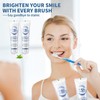 Hydroxyapatite Toothpaste for Enamel Protection: Hidroxiapatita Toothpaste for Enamel Protection