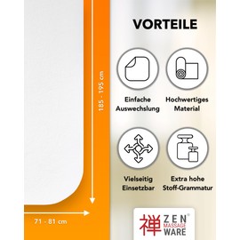 ZEN Massage Table Cover & Cosmetic Lounger Protection Fitted Cover, Soft Terry Cloth Fitted Sheet for Physio Therapy Bed & Cosmetic Chair, Washable at 60°, Massage Accessories Cover Sheet (White)