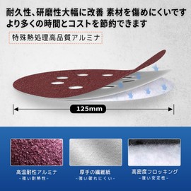 IROKCAKPT Disc Paper 4.9 inches (125 mm) Random Sander Paper 40-400 Grit 80-piece Set Round 8 Holes Magic Style Sanding Discs 8 Varieties (#40/#60/#80/#120/#180/#240/#320/#400 × Each 10 Sheets) for