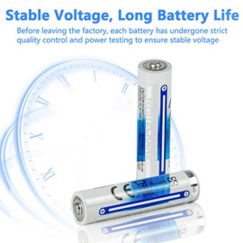 Cheerwing AAA Alkaline Batteries, 1.5V Long-Lasting Power for Household and Office Devices, Toys