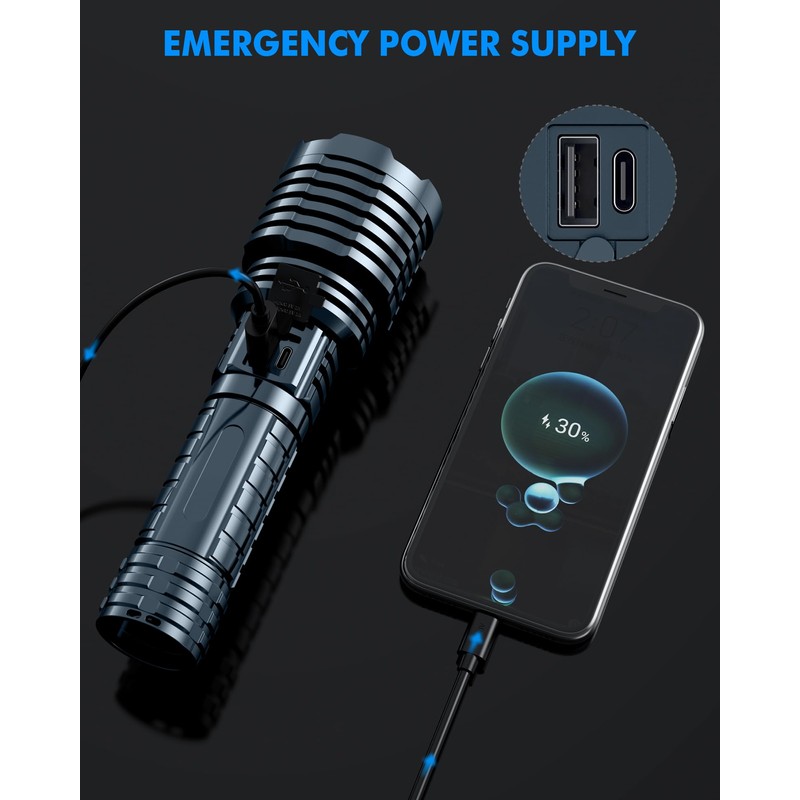 Super Bright Rechargeable LED Flashlights 5000.000High Lumens,Powerful Tactical Flashlight Up