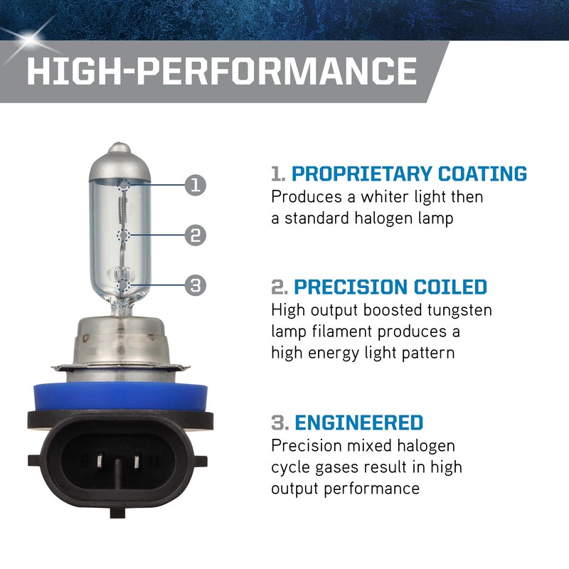 PEAK Power Vision Silver Automotive High Performance H11 55W Headlights
