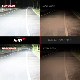DDM Tuning Saber 55W ProX Accu/V2 LED Kit, 12500LM, 3000K, Pair,-FBA (9005/9006 / 9012 / H10)