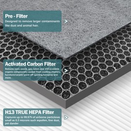 2 Pack HE400 Filter Replacement for Shark Air Purifier 4, Compatible with Shark HE400 HE401 HE402 HE405 Filter Replacement, 3-In-1 Activated Carbon Filter and H13 True HEPA Filter