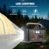 KEPEAK Portable Power Station 150W 36000mAh Lithium Battery Solar Generator