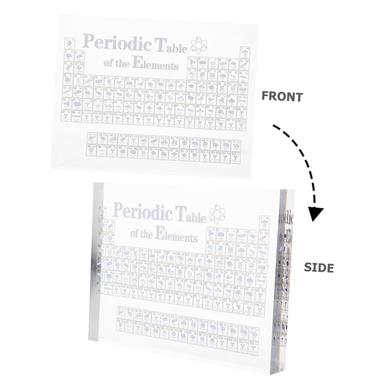 DOITOOL Transparent Periodic Table of Elements Decoration Elegant High School