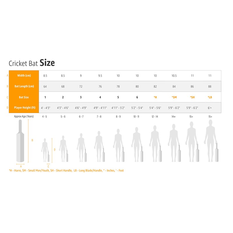 Sg White Hexa Cricket bat Grip Pack of 3