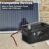 iGreely SAE to XT60 Connector Cable Solar Panel Adapter for