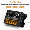 RGBZONE Single Channel LED Dimmer, DC 5V/12V/24V 30A PWM Dimming