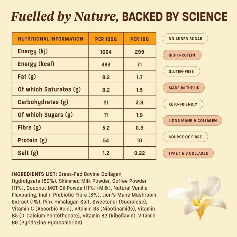 Giants Collagen Protein Coffee – Smooth Vanilla Tasting, Healthy Morning