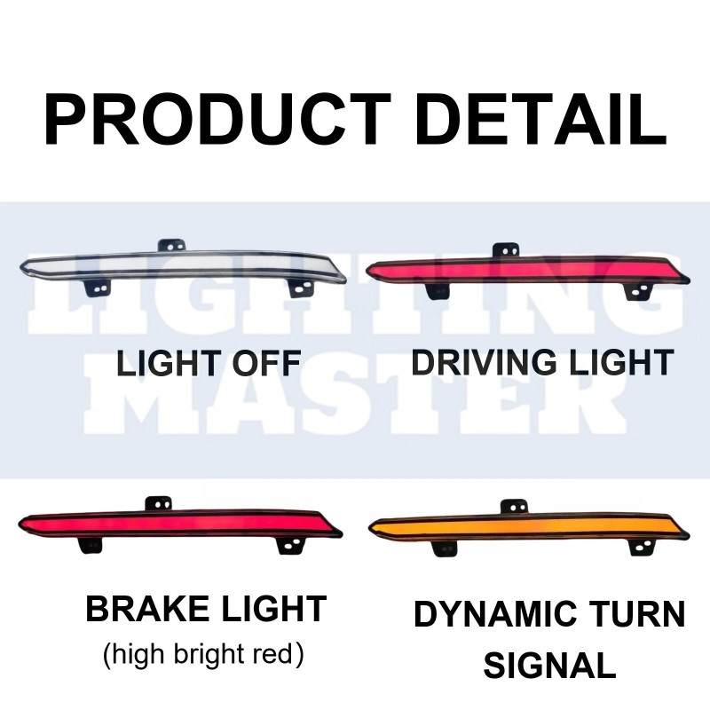 lighting_master Clear Rear Bumper LED Reflector Fits Honda Accord 2018-2022