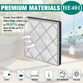 HE400 HE401 Filter Replacement for Shark Air Purifier 4 Fan, Compatible with Shark HE400 HE401 HE402 HE405 Air Models, True HEPA Filter, Replace Part # HE4FKPET, 2 Pack By Improvedhand