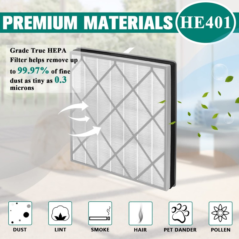 HE400 HE401 Filter Replacement for Shark Air Purifier 4 Fan,