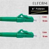 Elfcam® - 8 m Fibre Optic Cable LC/APC (9°) Polishing