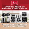 Melitta Aroma Series Programmable Drip Coffee Makers Parent (Aroma Enhance