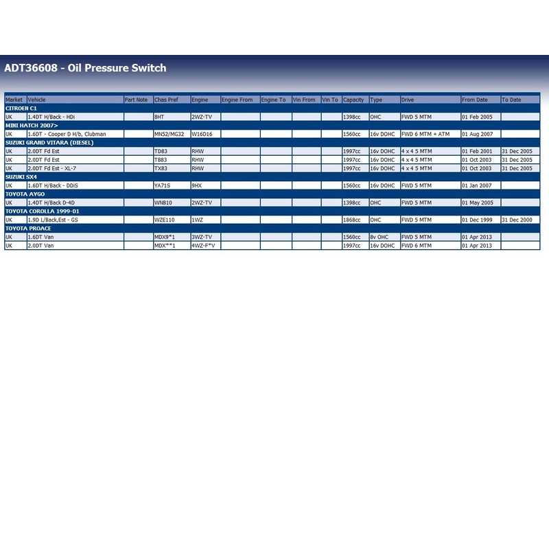 Blue Print ADT36608 OIL PRESSURE SWITCH