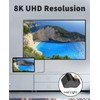 Poyiccot 8K HDMI Converter Adapter HDMI U Shape Adapter, Downward