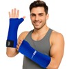 ComfiTECH Wrist Ice Pack Wrap 2 Pack, Flexible Hand Ice
