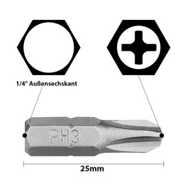 PH3 Bit Assortment, BAIDETS 25-Piece Screwdriver Bits Set 25 mm Length, Screwdriver Bit, 1/4 Inch Hex Shank, with Bit Dispenser Box