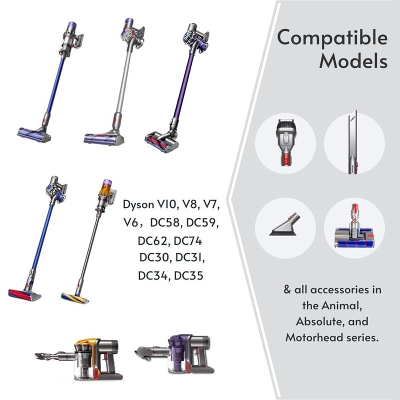 IZSOHHOME Vacuum Stand for Dyson,Handheld V15 V11 V10 V8 V7