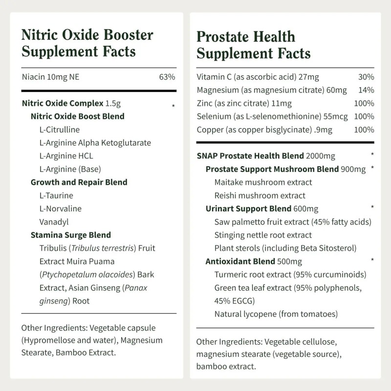 Ultimate Mens Health Support Blood Circulation Sin Sabor Sin Sabor