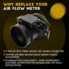 OCPTY Mass Air Flow Sensor 98AB12B579B3B Meter FITS for 1999-2002 for Mercury Cougar 2L,1999-2000 for Mercury Mystique 2.5L,1999-2000 for Mercury Mystique 2L