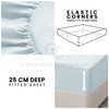 Fitted Bed Sheets King Size (150x200 cm) - Breathable Fitted