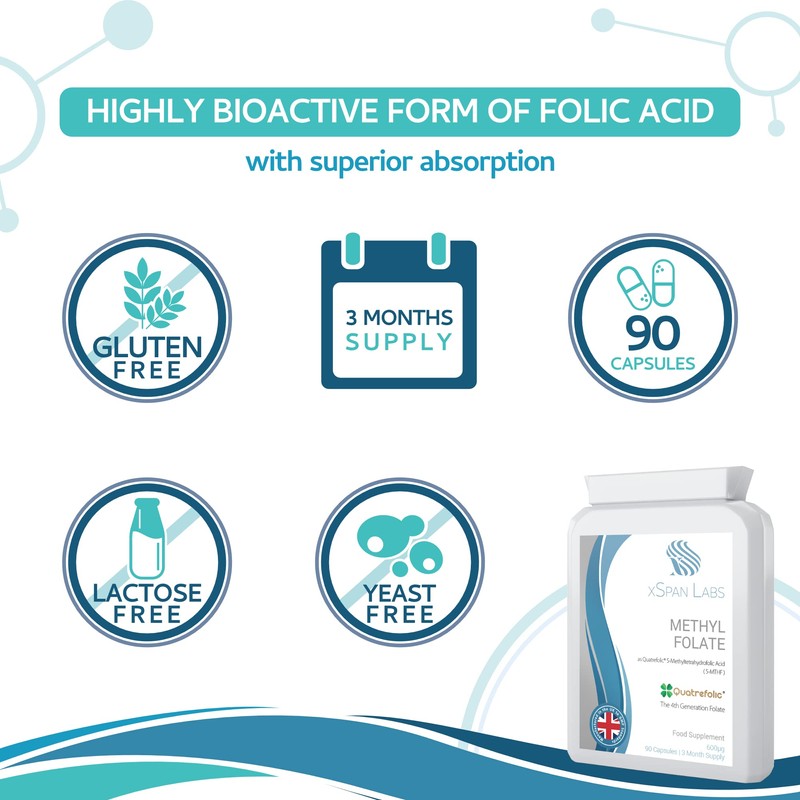 Methyl Folate 600µg - 90 Capsules as Quatrefolic 5-MTHF Supplement