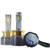 D2S, D2R, D4S, D4S, D4R, Built-in Canceller, Genuine HID LED,