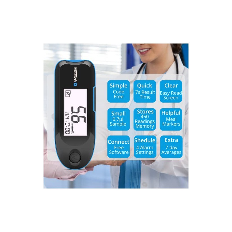 GlucoRx Q Blood Glucose Monitoring System
